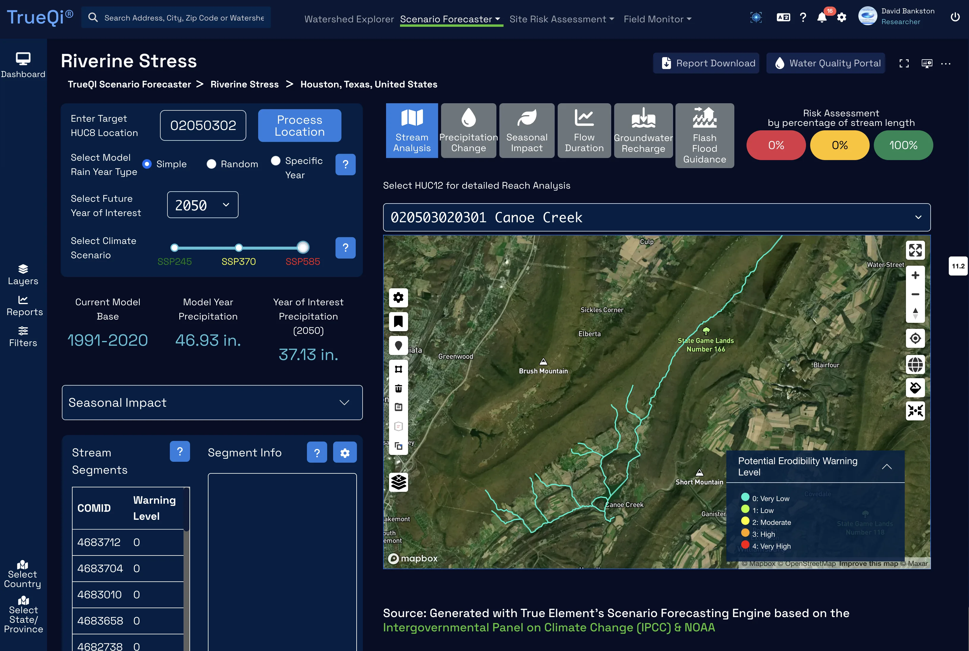 Government & Infrastructure interface